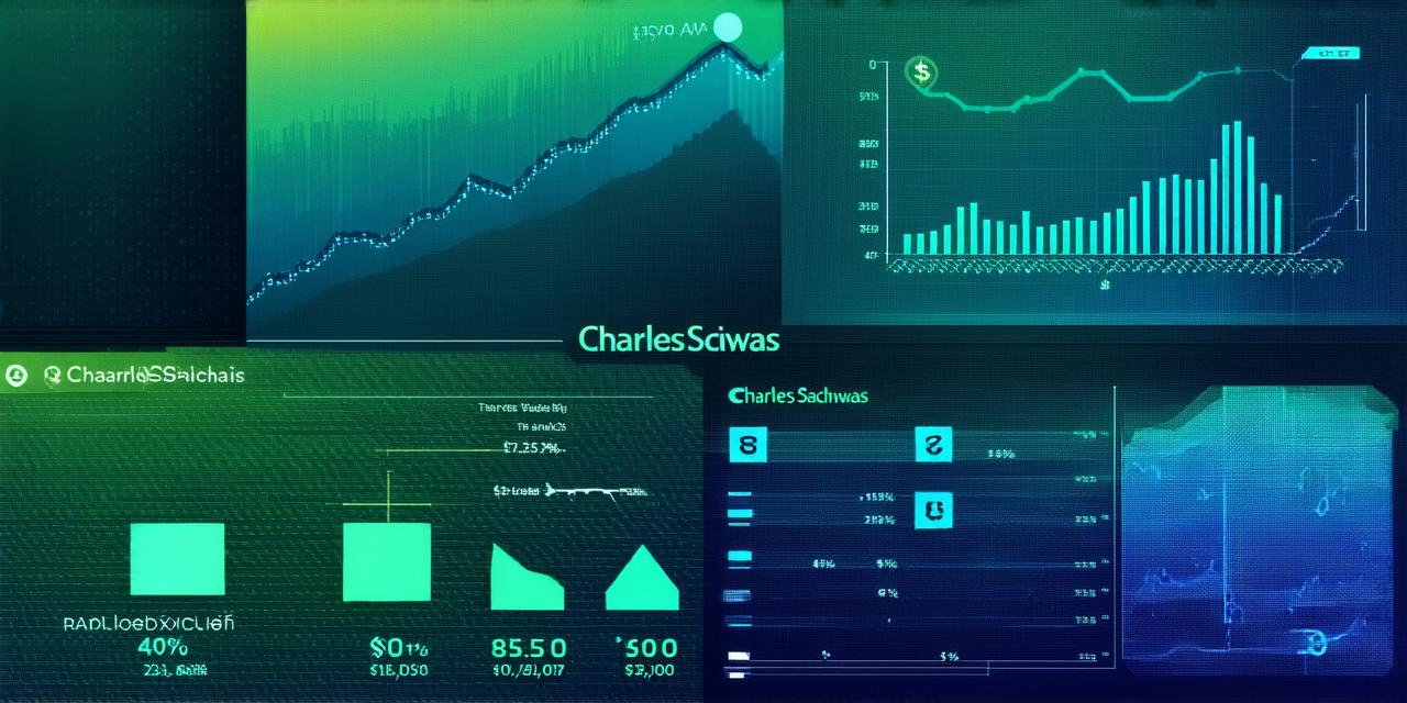 Can i buy crypto on charles schwab