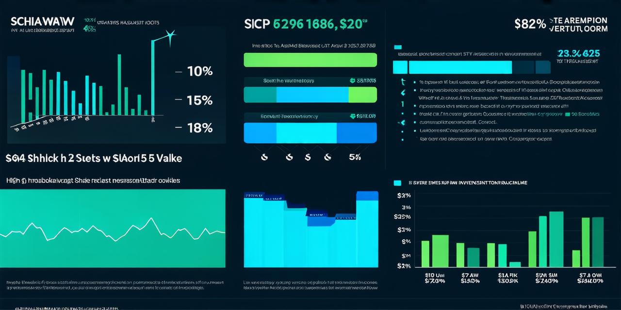 Can you trade crypto on schwab